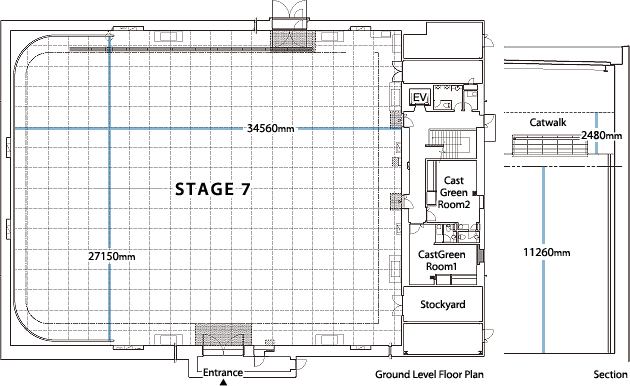 STAGE7 layout