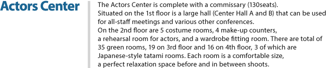 Actors Center
